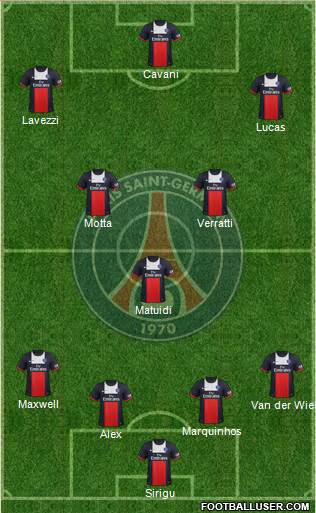 Paris Saint-Germain Formation 2013