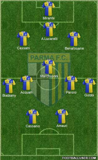 Parma Formation 2013