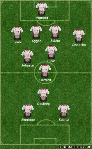 Liverpool Formation 2013