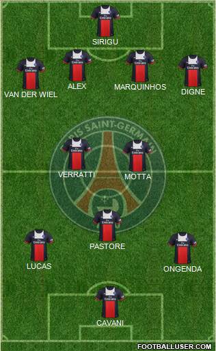 Paris Saint-Germain Formation 2013