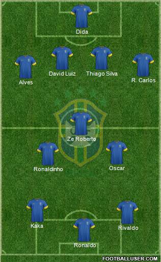 Brazil Formation 2013