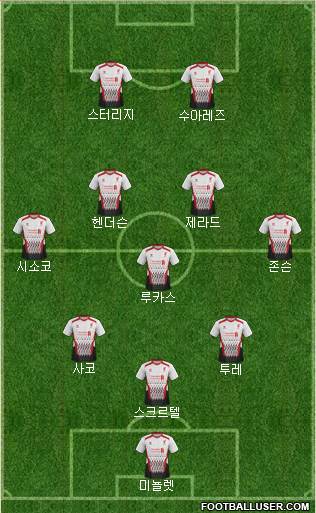 Liverpool Formation 2013