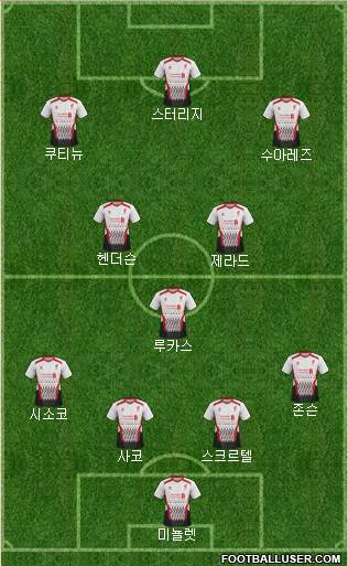 Liverpool Formation 2013