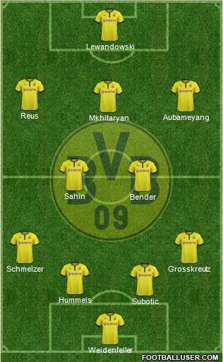 Borussia Dortmund Formation 2013