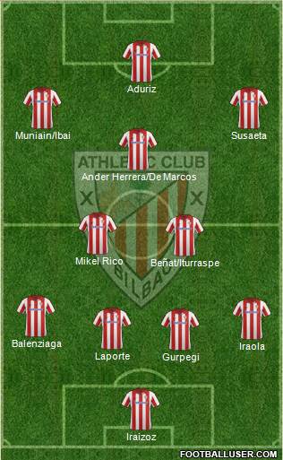 Athletic Club Formation 2013