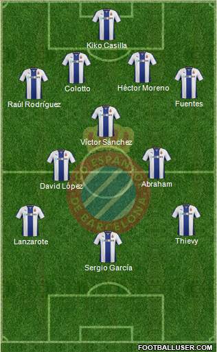 R.C.D. Espanyol de Barcelona S.A.D. Formation 2013