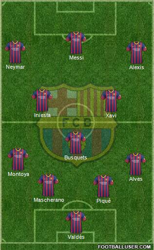 F.C. Barcelona Formation 2013