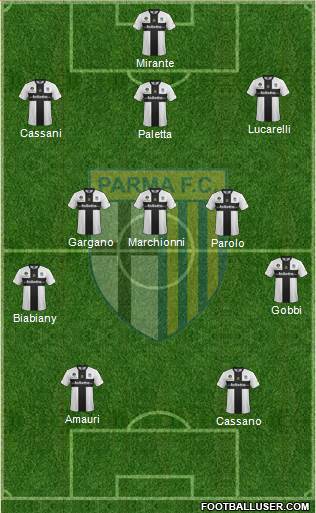 Parma Formation 2013