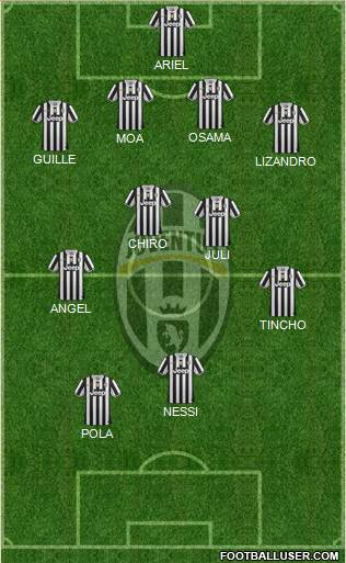 Juventus Formation 2013
