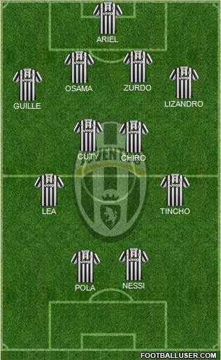 Juventus Formation 2013