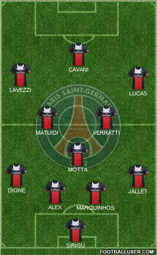 Paris Saint-Germain Formation 2013