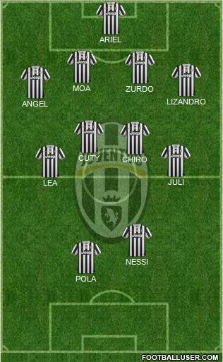 Juventus Formation 2013