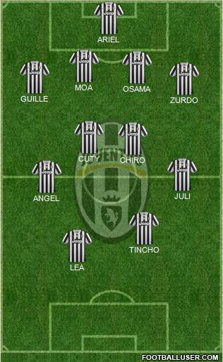 Juventus Formation 2013