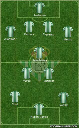 Real Betis B., S.A.D. Formation 2013