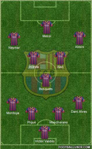 F.C. Barcelona Formation 2013