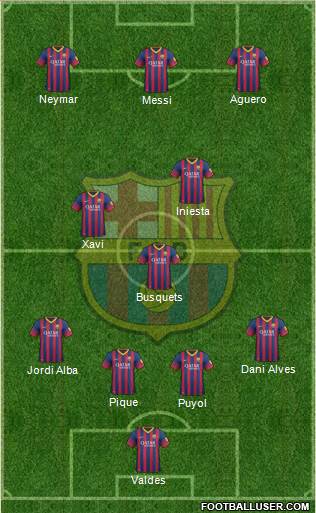 F.C. Barcelona Formation 2013