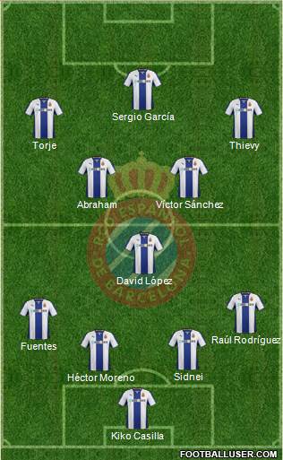 R.C.D. Espanyol de Barcelona S.A.D. Formation 2013