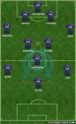 Olympique de Marseille Formation 2013