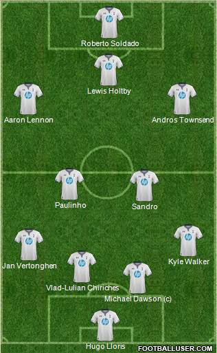 Tottenham Hotspur Formation 2013