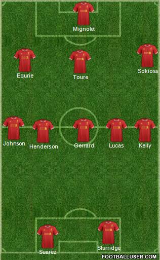 Liverpool Formation 2013