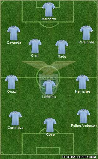S.S. Lazio Formation 2013