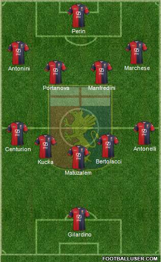 Genoa Formation 2013