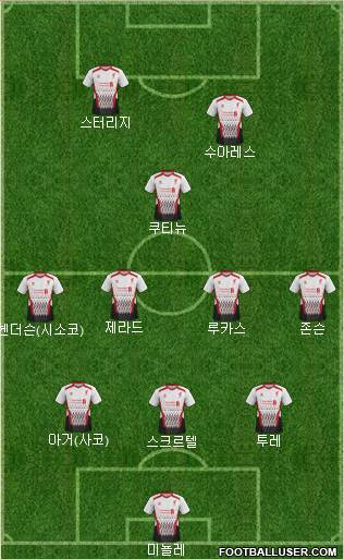 Liverpool Formation 2013