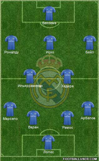 Real Madrid C.F. Formation 2013
