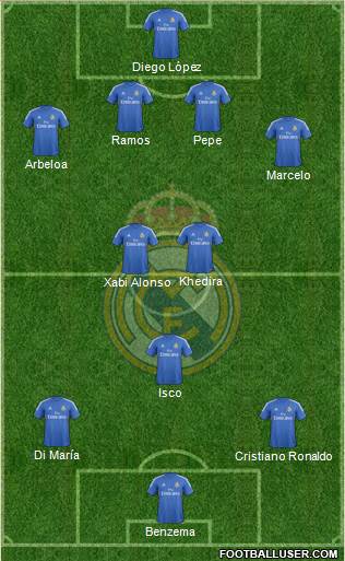 Real Madrid C.F. Formation 2013