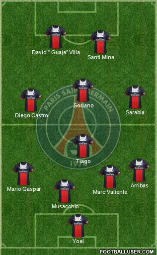 Paris Saint-Germain Formation 2013