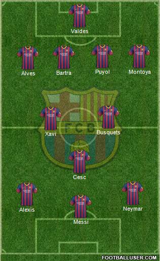 F.C. Barcelona Formation 2013