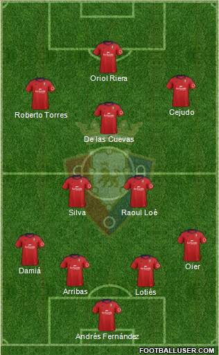 C. At. Osasuna Formation 2013