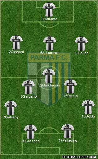 Parma Formation 2013