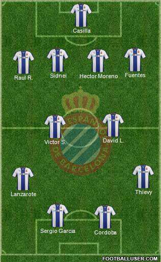 R.C.D. Espanyol de Barcelona S.A.D. Formation 2013