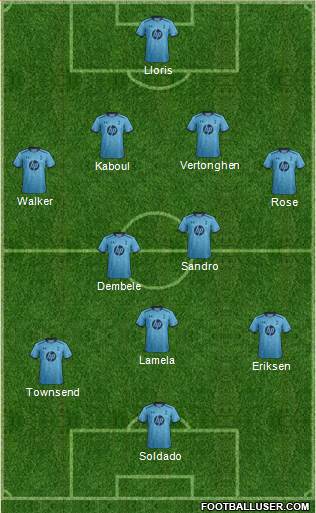 Tottenham Hotspur Formation 2013