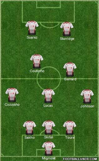 Liverpool Formation 2013