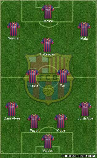 F.C. Barcelona Formation 2013