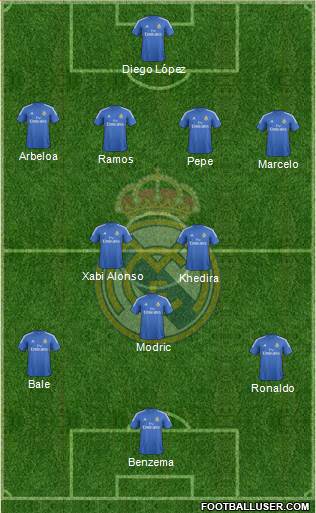 Real Madrid C.F. Formation 2013