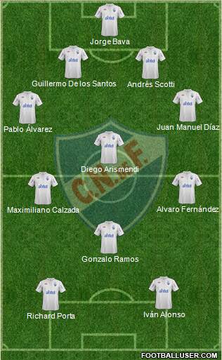 Club Nacional de Football Formation 2013