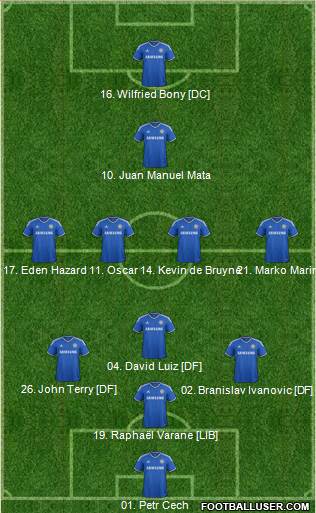 Chelsea Formation 2013