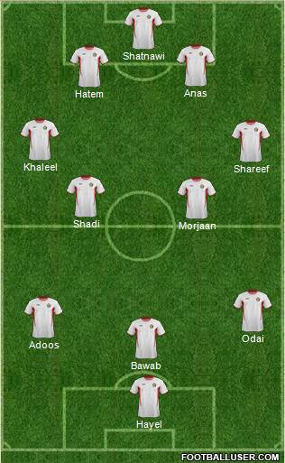 Jordan Formation 2013