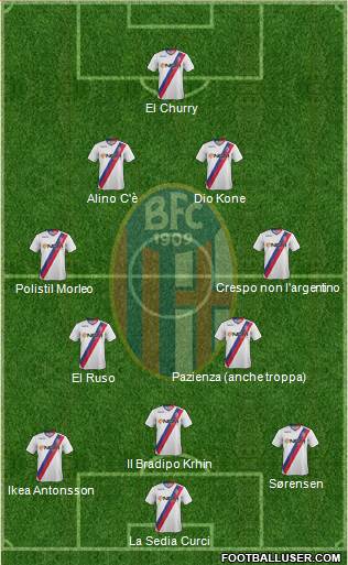 Bologna Formation 2013
