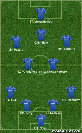 Chelsea Formation 2013