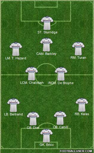 Chelsea Formation 2013