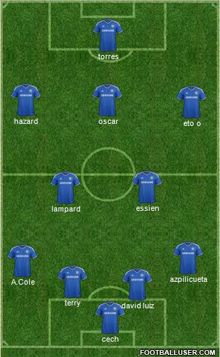 Chelsea Formation 2013