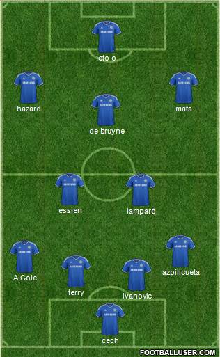 Chelsea Formation 2013