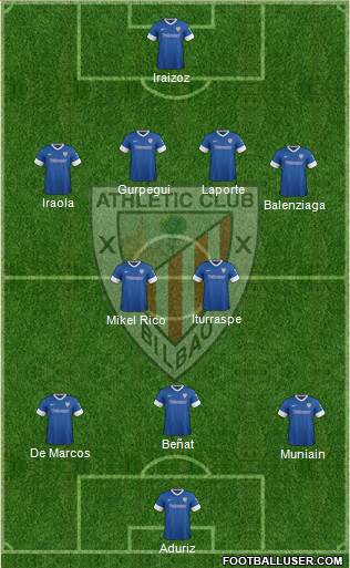 Athletic Club Formation 2013