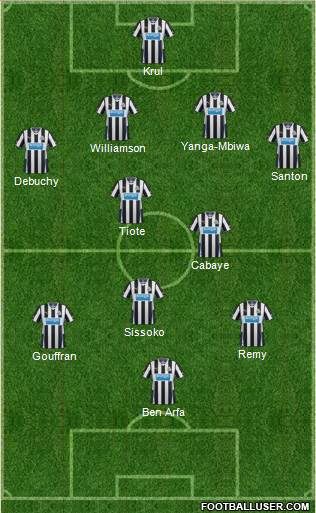 Newcastle United Formation 2013