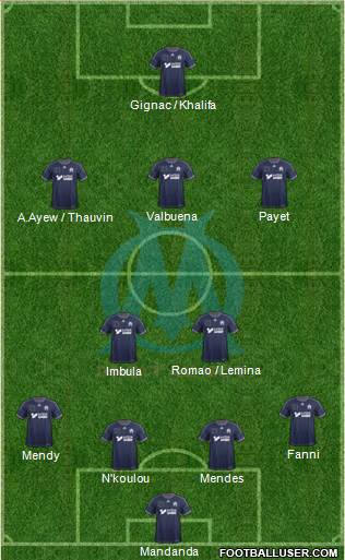 Olympique de Marseille Formation 2013