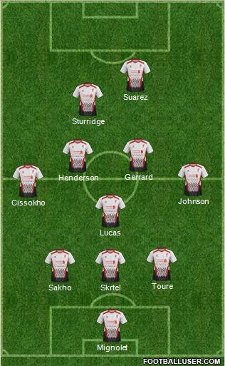 Liverpool Formation 2013